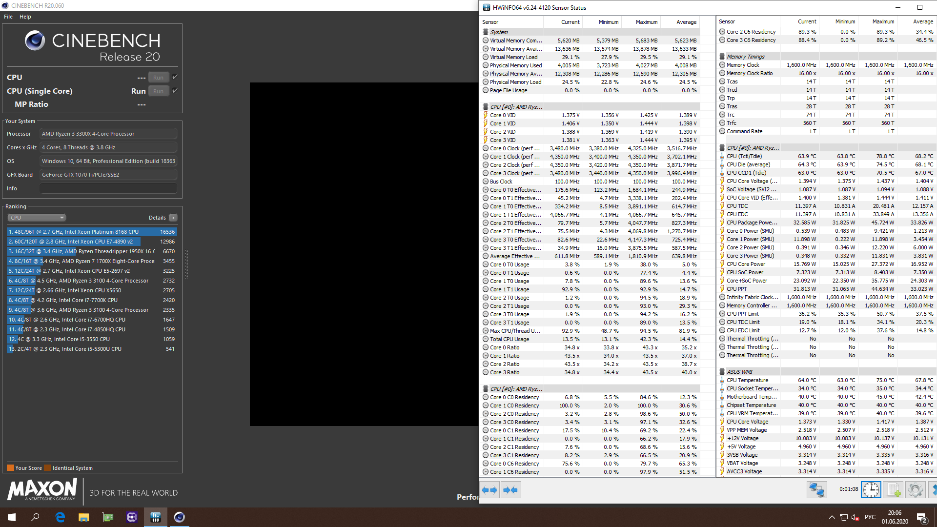 AMD Ryzen 3 3100 и Ryzen 3 3300X