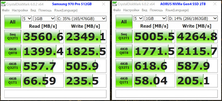 AMD Ryzen 9 3900X