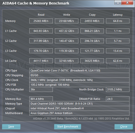 Intel Core i5-5675C Intel Core i5-5675C