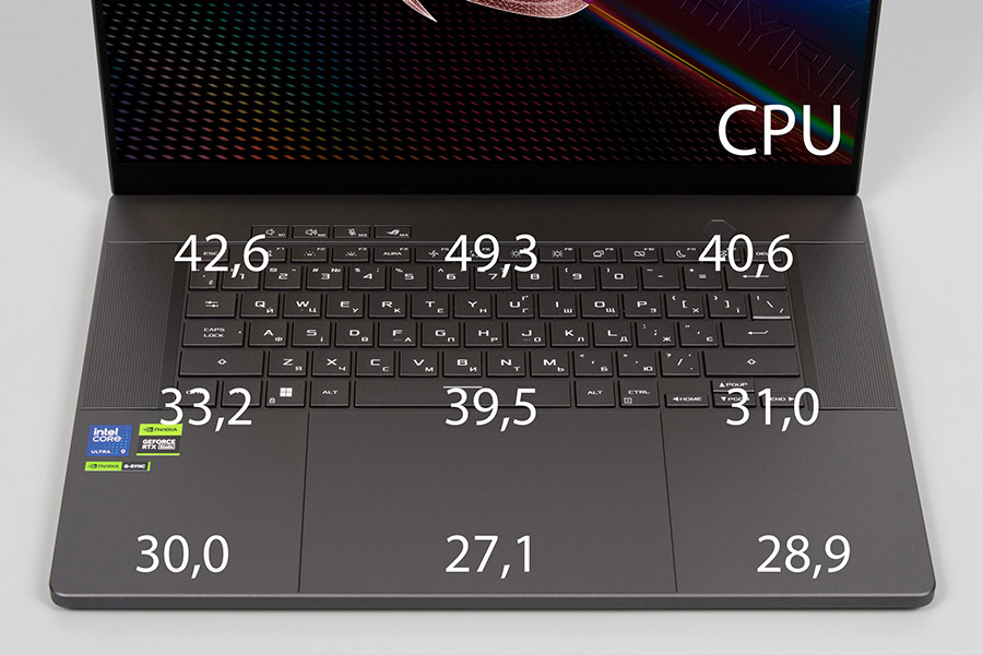 ASUS ROG Zephyrus G16 (2024) GU605