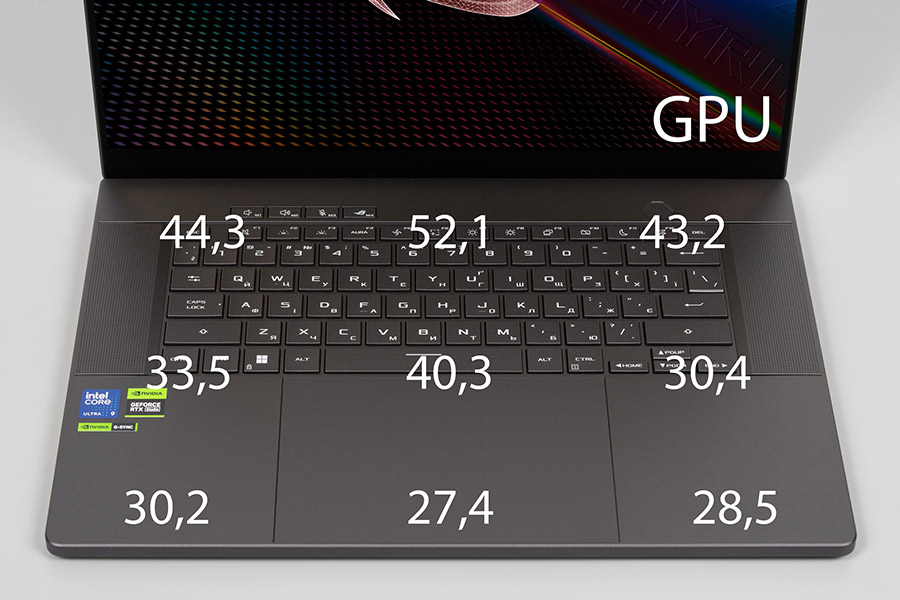 ASUS ROG Zephyrus G16 (2024) GU605