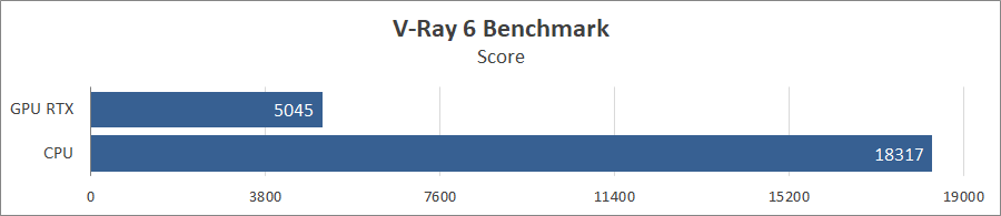 ASUS ROG Zephyrus G16 (2024) GU605