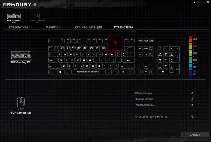 ASUS TUF Gaming K5