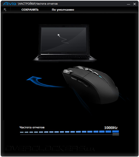 Gigabyte Ghost Engine