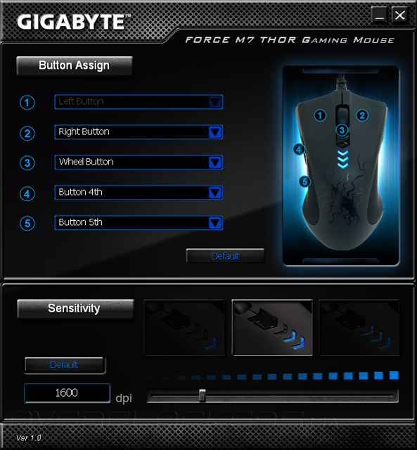 Gigabyte Force M7 Thor