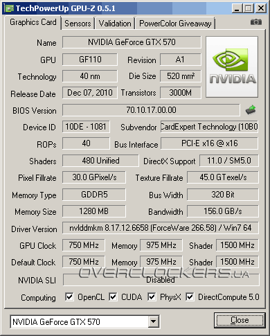 Gainward GeForce GTX 570 1280MB Phantom Gainward GeForce GTX 570 1280MB Phantom
